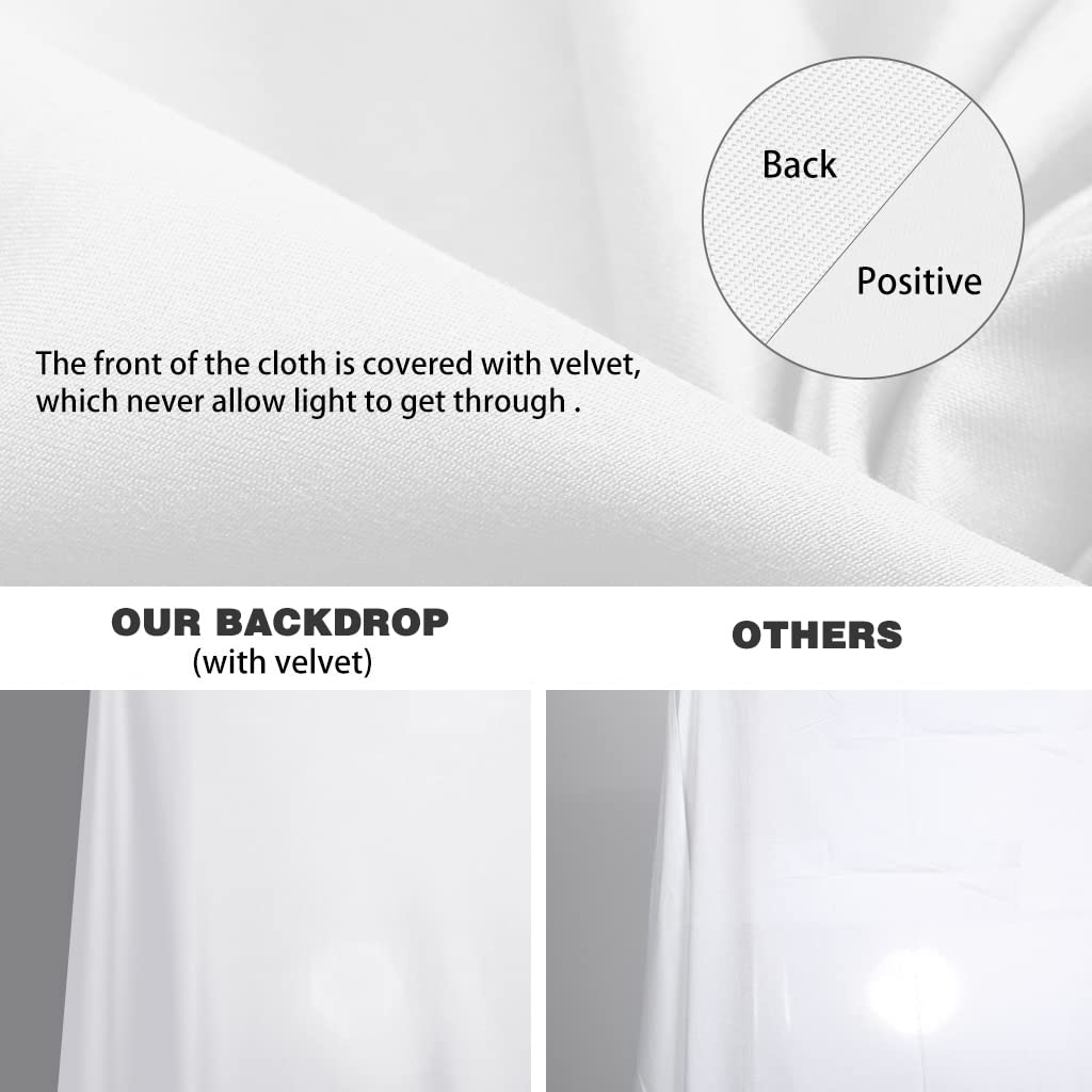 2 Rod Backdrop 10X20Ft White Photo Backdrops For Photography, Lcuirc Two Rod Pocket W ...