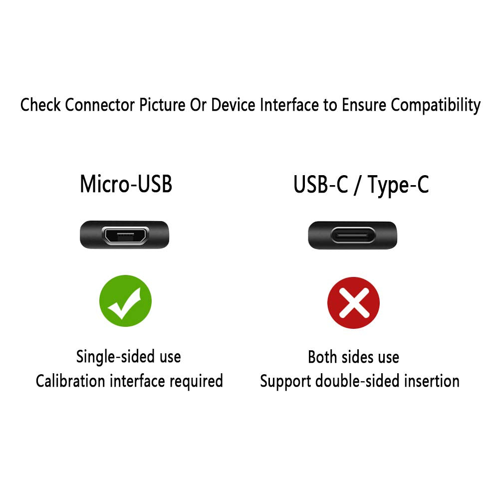 ACHOWER 5FT Micro-USB Cable for Bose Soundlink Revolve/Mini II Black ...