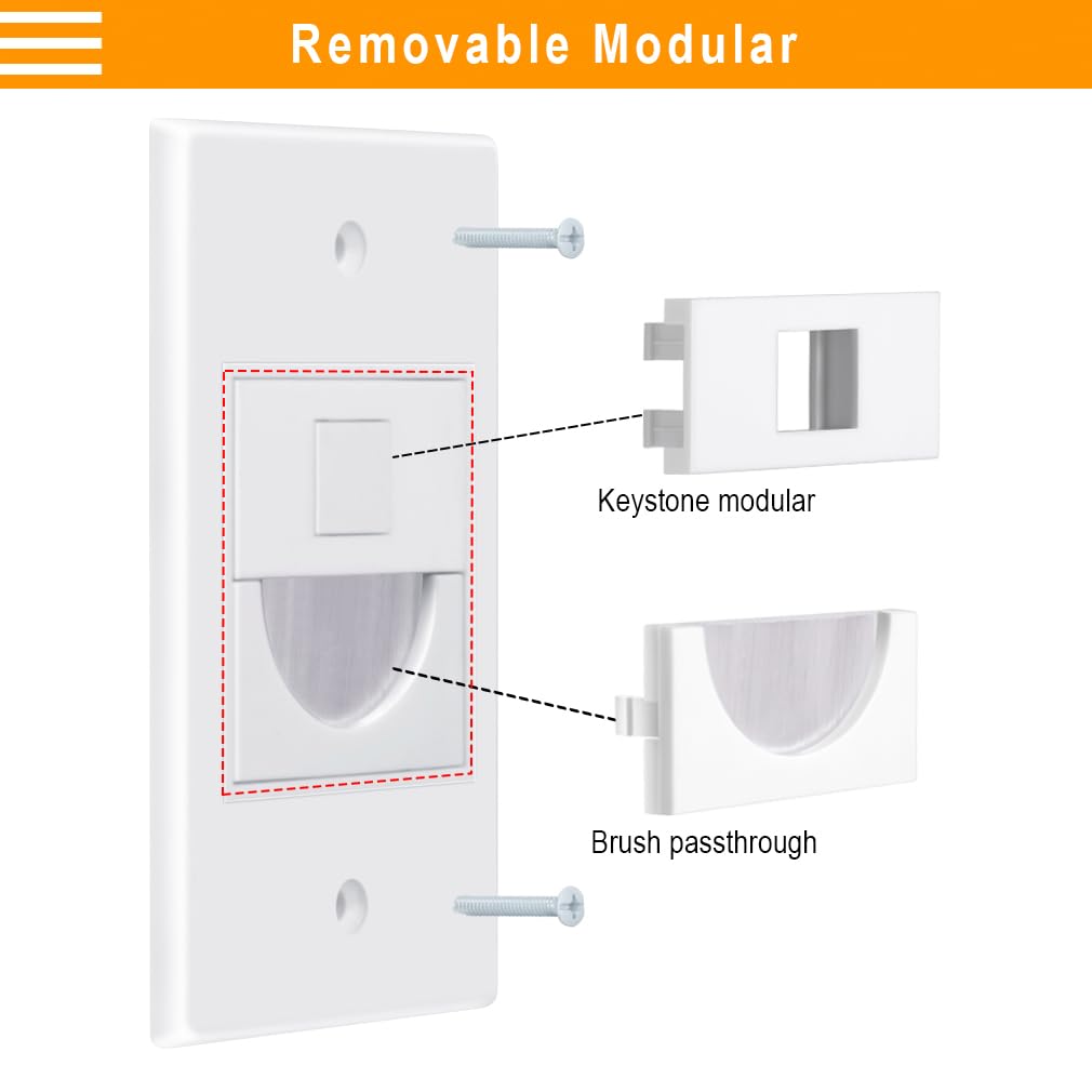 Bolcolege 1 Gang Cable Pass Through Wall Plate Cover White, Pack Of 5, 1 Port Keystone Wall Plate For Keystone Jack And Coupler,