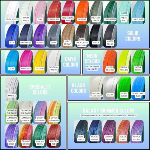 Epax High Speed Pla+ 3D Printer Filament, Fast Pla 3D Printing Filament, 1.75Mm, Dimensional Accuracy +/- 0.03 Mm, 1Kg Spool (Ne