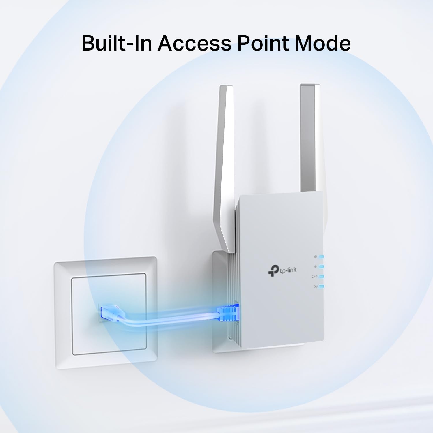 Tp-Link Re515X Ax1500 Wifi 6 Range Extender W/Ethernet Port | 1.5G Dual-Band Wireless Repeater Amplifier | Up To 1800 Sq. Ft., 6