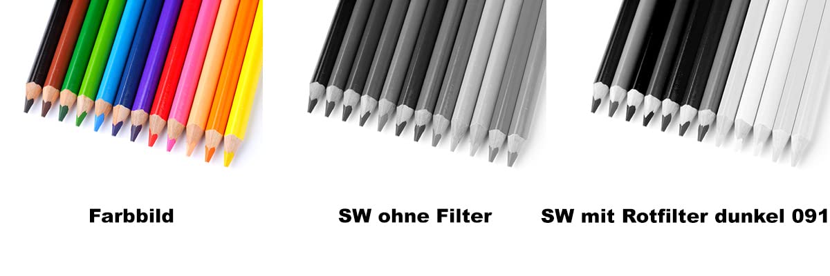 B+W 39Mm Basic Black & White (Dark Red) Mrc 091M Glass Filter