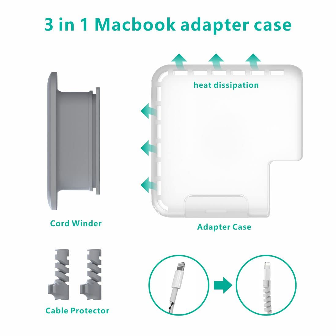 Tatofy Case For Macbook Pro Charger, 85W 87W 96W Apple Charger Case, Macbook Pro Charger Case, Travel Cord Organizer, Macbook Ac