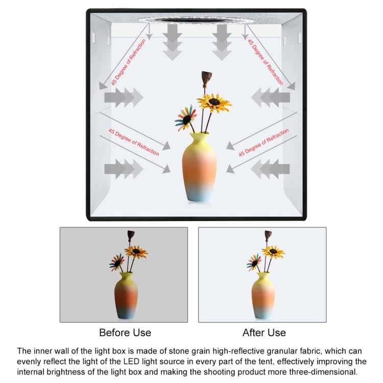 Puluz Light Box Photo Mini Photo Booth,16'�16' / 40Cm Light Box Professional Foldable Lightbox For Product Photography 160 Led Lights High Cri 95 & 12 Colors Backdrop Photo Studio Light Box, Obest