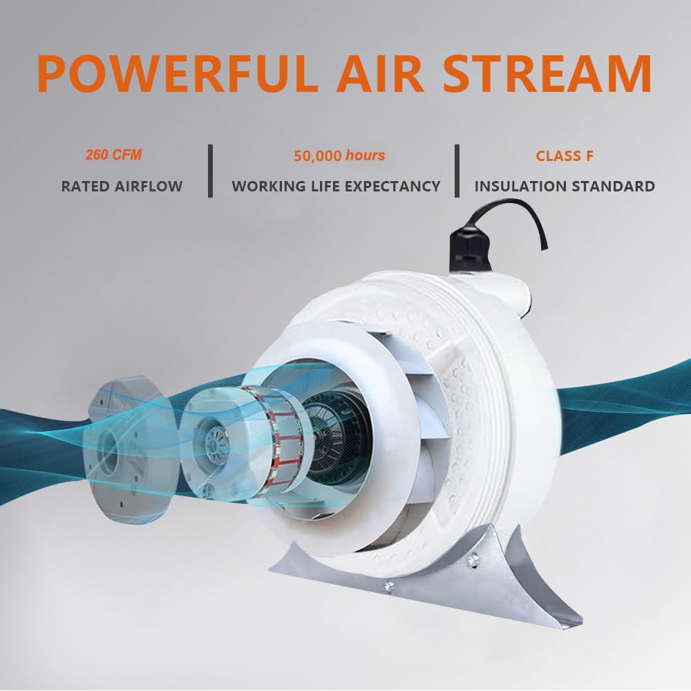 Midcvfrun 4 Inch 260 Cfm Radon Mitigation System Inline Duct Fan, Ip67 Waterproof Electric Exhaust Fan For Indoor Outdoor, Energ