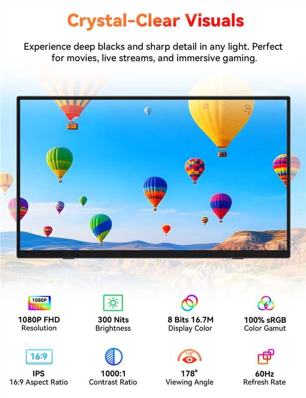 Hotyeah Portable Monitor, 15.6-In 1080P Fhd Laptop Monitor Usb-C Hdmi External Computer Display Hdr Freesync Ips W/Kickstand & S