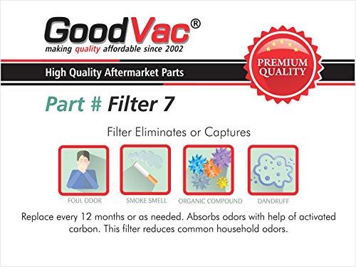 Goodvac Filter Sharp Fp A60Uw Fp A80Uw Air Purifier Replacement Filter And 2 Carbon Pre Filters Replaces Fz A60Hfu Fz A80Hfu