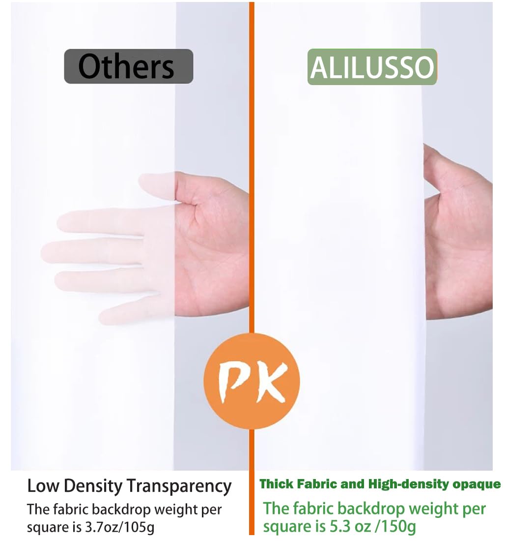 4.9  9.8Ft White Seamless Fabric Backdrop,Thicken, Screen Backdrop,Polyester Material Background Cloth For Photography,Video And