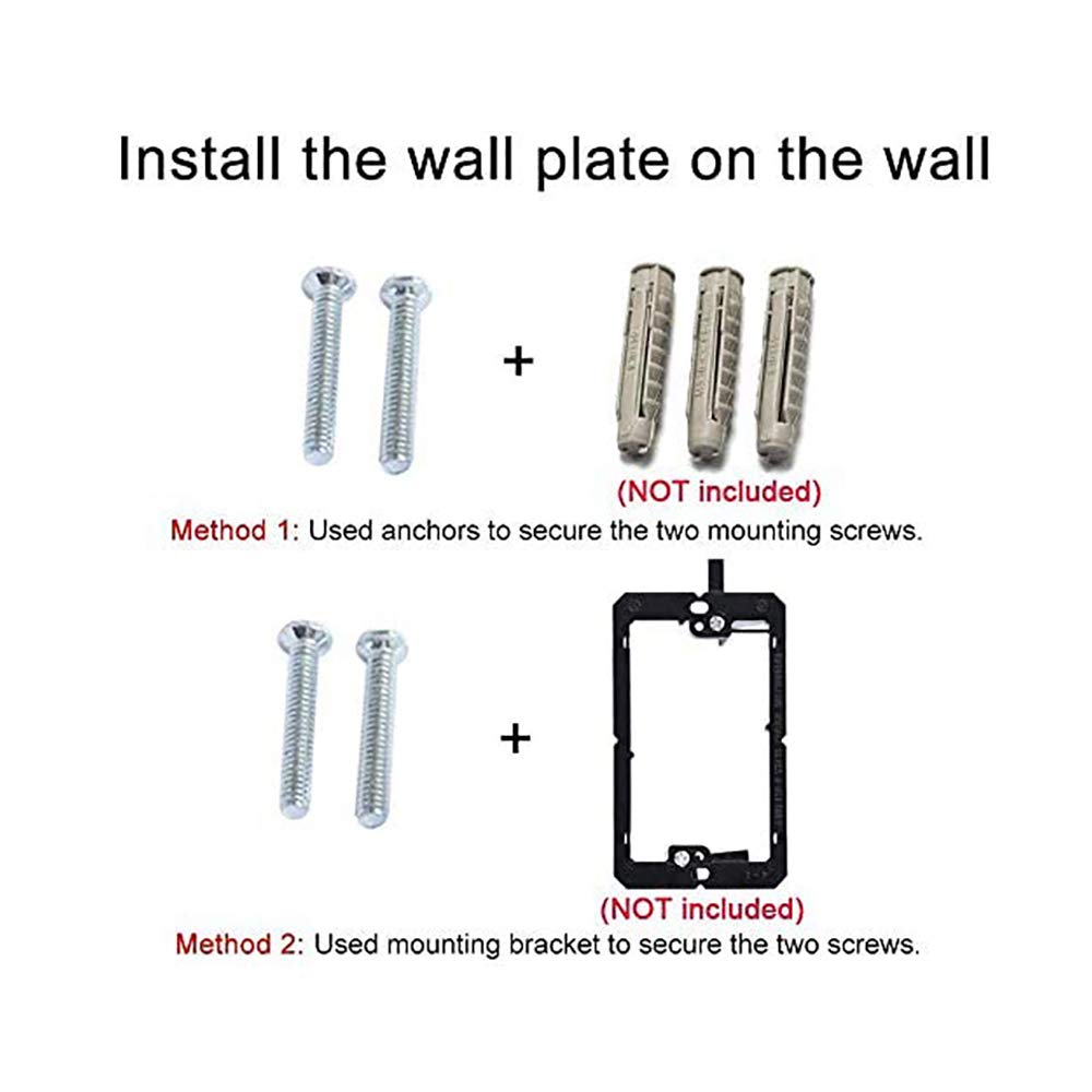 High Frequency Coaxial Rg6 Keystone F Connector F81 Single Jack Wall Plate White Cable Tv
