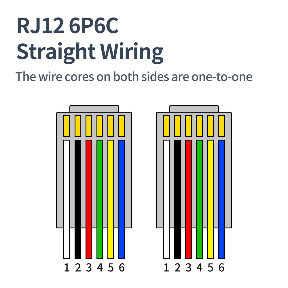 Xanham Rj12 Cable Short 1 Foot Telephone Line Cord With 6P6C Connector Landline Phone Wire For Both In Wall And Out Wall Using,