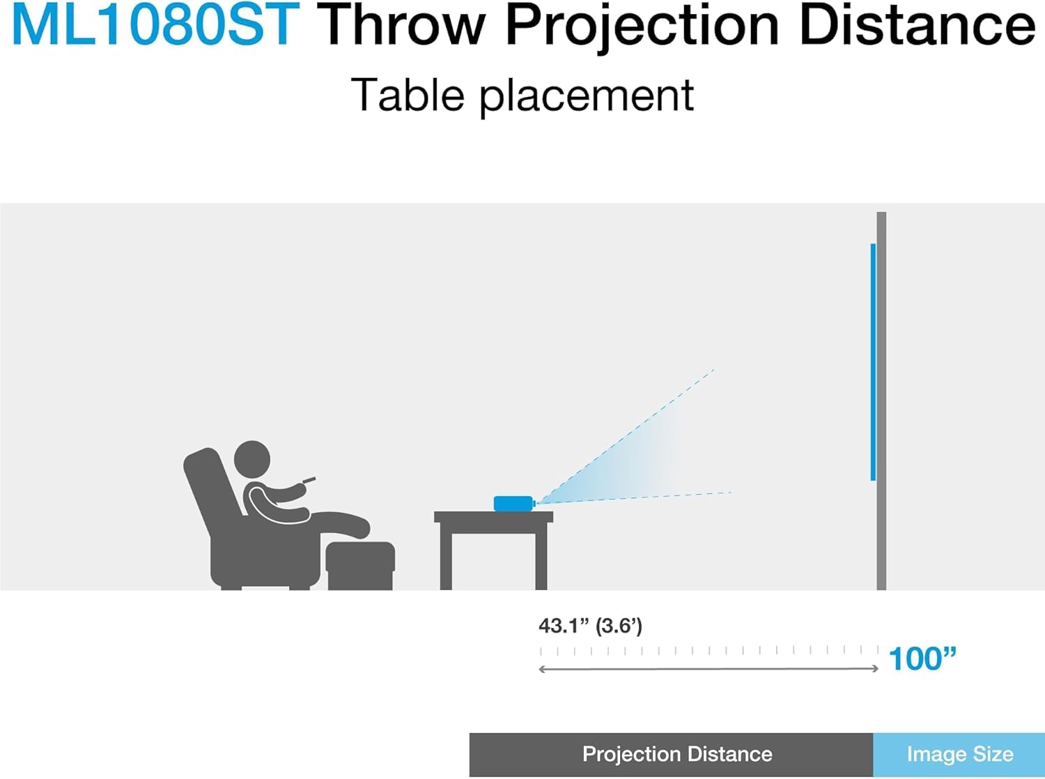 Optoma Ml1080St Ultra Portable Short Throw Full Hd Laser Projector, 1200 Lumens