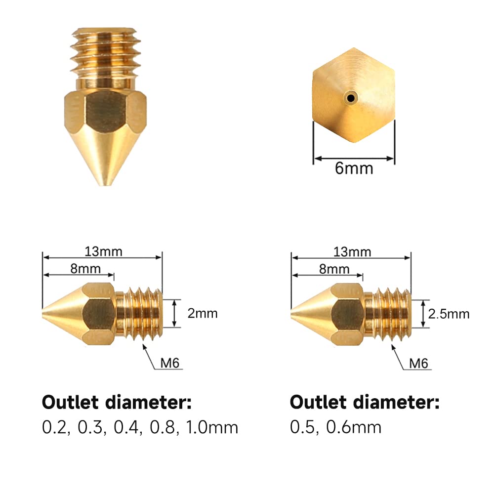 Creality Official Mk8 Ender 3 Nozzles 24 Pcs 3D Printer Brass Nozzles Extruder For Ender 3 Series And Creality Cr 10 0.2Mm, 0.3M
