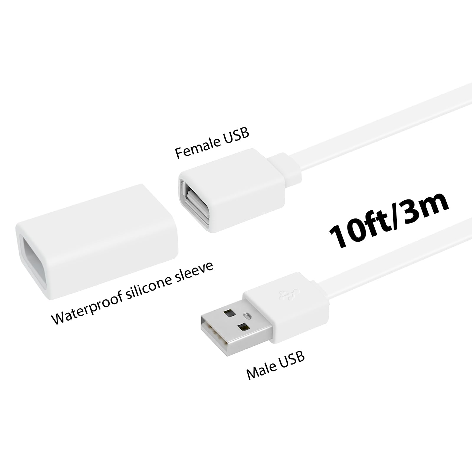 Uyodm 2Pack 10Ft/3M Usb Extension Cable Compatible With Wyze Cam V3/V2/V4,Wyze Cam Og, Wyze Cam Pan V3/V3 Pro/ V2, Ipx7 Waterpro