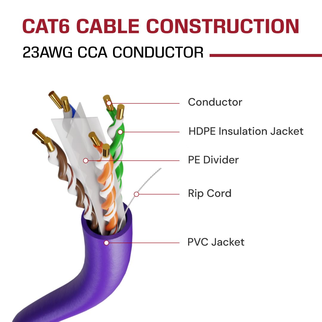 Cat6 1000Ft Solid Utp 23Awg Ethernet Cable 550Mhz Bulk Network Lan Rj45 Cca Wire 1000 Ft Pull Box Cat 6 (Purple)