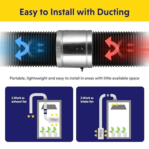 Ipower 8 Inch Inline Booster Duct Fan 420 Cfm Hvac Exhaust Ventilation Blower With Low Noise For Grow Tent, Basements, Bathrooms