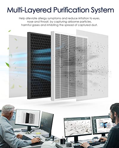 Ameifu Air Purifier Replacement Filter, Ameifu G3 Air Purifier, 1 Pack, White