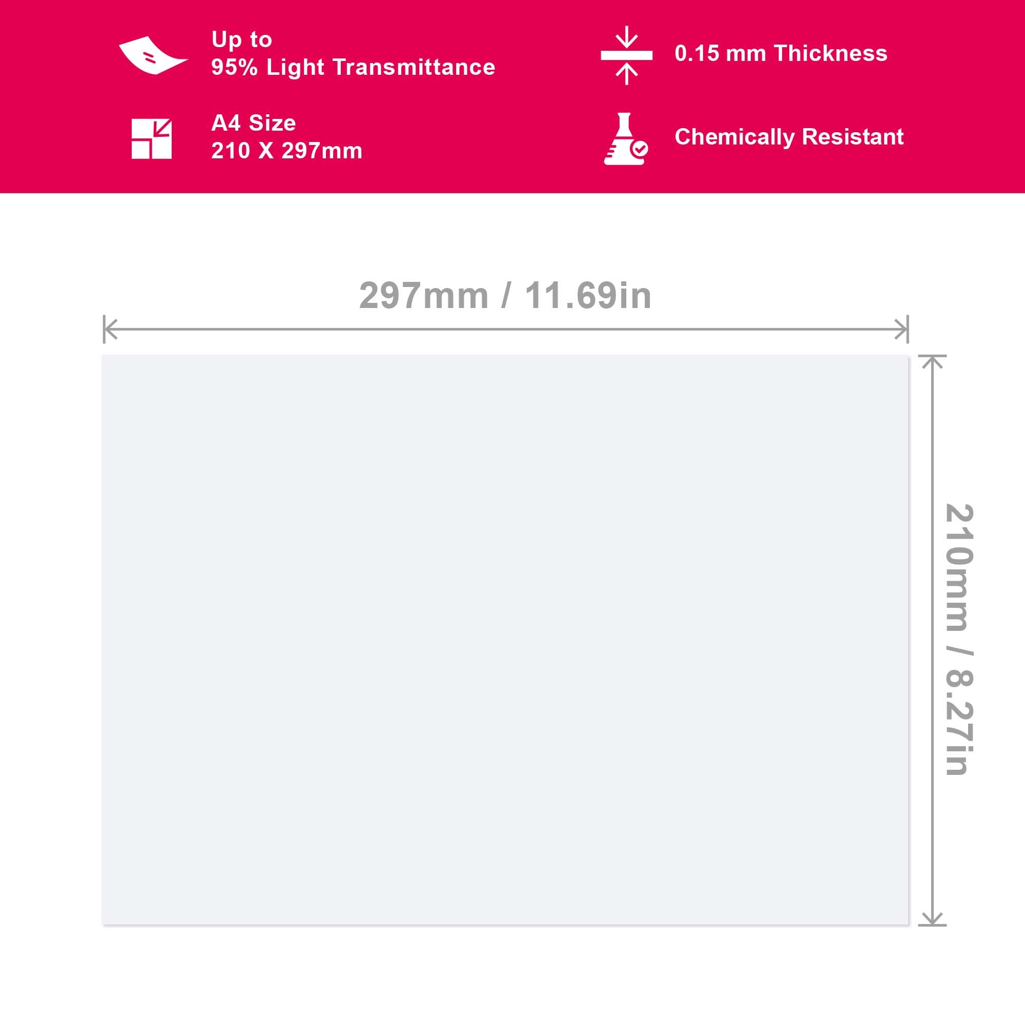 Phrozen 1Pc Pfa (Nfep) Film, For Sonic Mega 8K, Designed To Be Long Lasting While Consistently Print Out Large Scale & Highly De