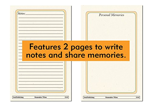 1952 Remember When Celebration Kardlet: Birthdays, Anniversaries, Reunions, Homecomings, Client & Corporate Gifts