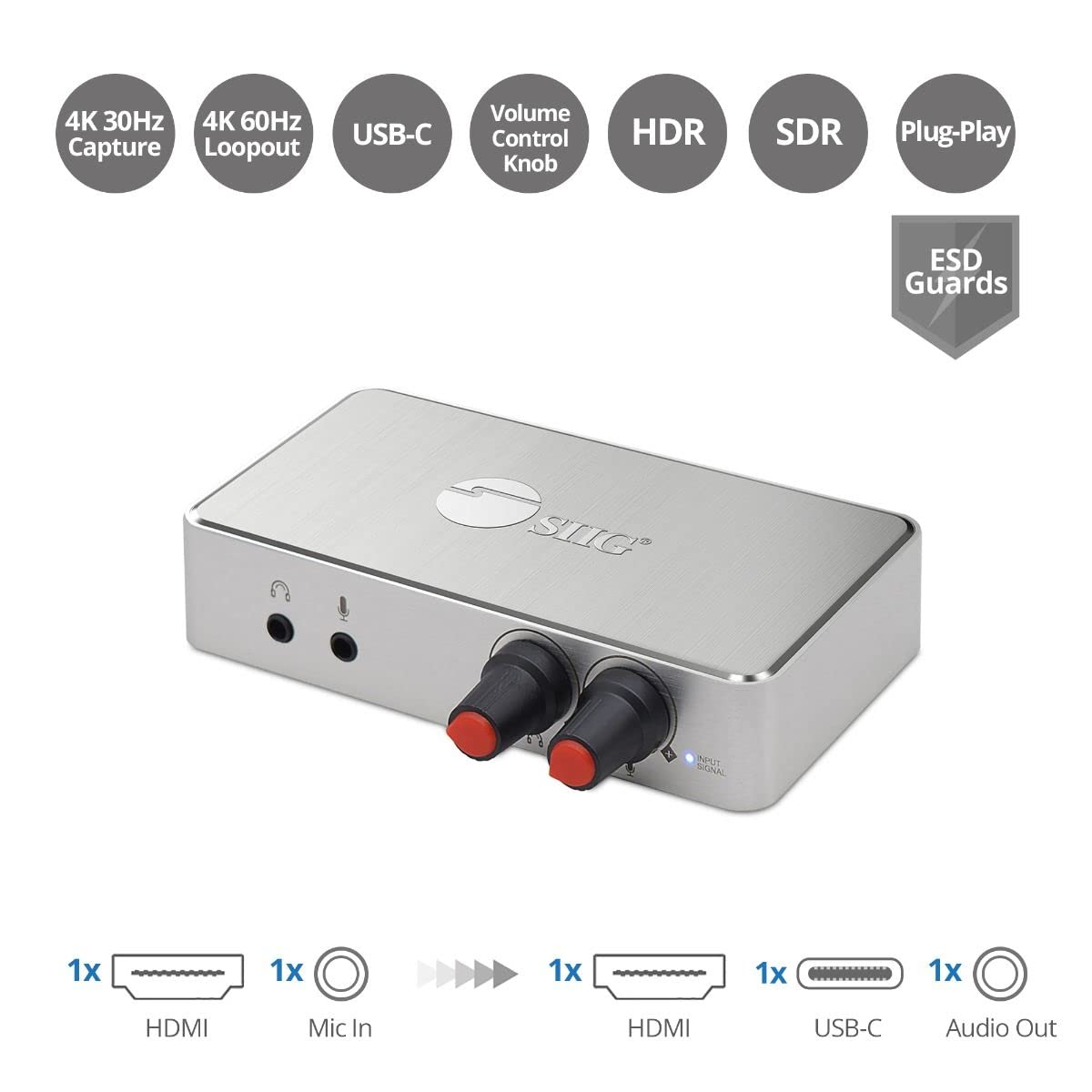 4K Hdmi Capture Box