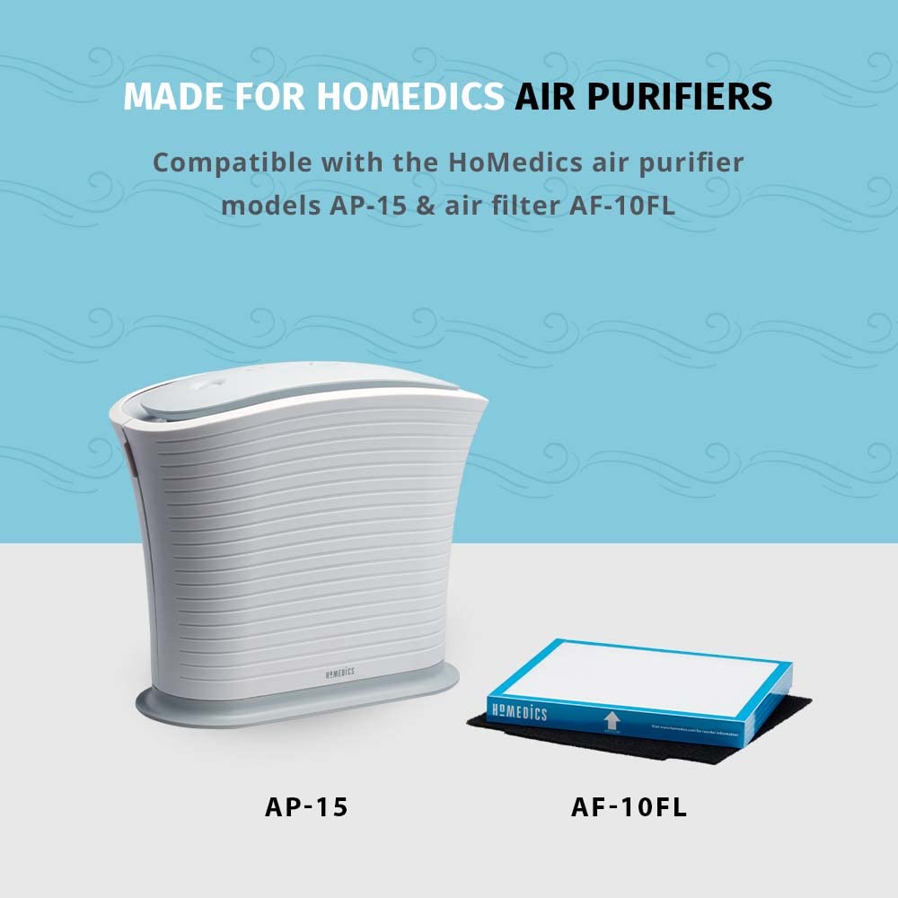 Homedics Totalclean Replacement Carbon Pre-Filter, Works With Homedics Ap-15 Air Purifier, Reduces Household Odors