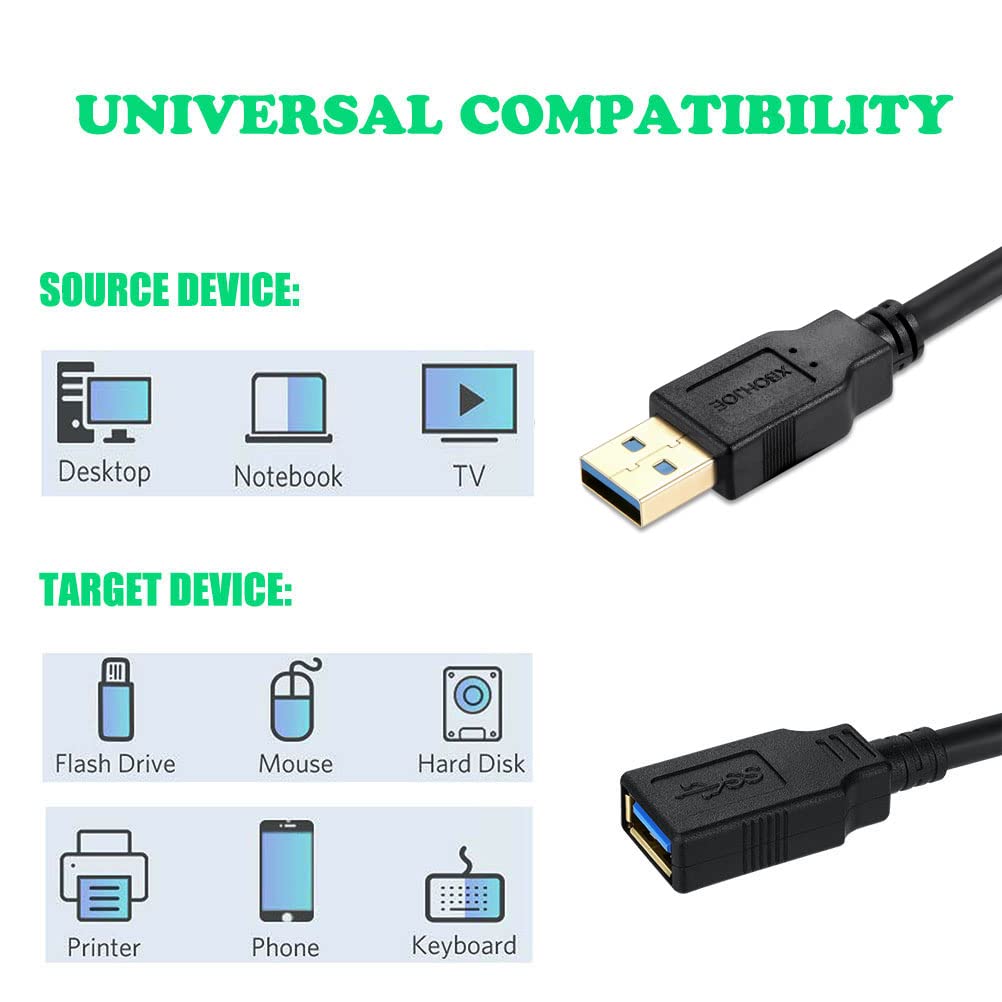Xbohjoe Usb Extension Cable 6 Ft High Speed Usb 3.0 Extender Cable Type A Male To A Female Data Transfer 5Gbps For Mouse Extende