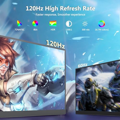 Portable Monitor 18.5 Inch 120 Hz 1080P 100% Srgb Fhd Hdr Usb Hdmi With Vesa Ultra Slim Portable Laptop Office Game Monitor,For