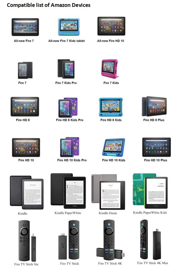 Charging Cord Replacement For Kindle Paperwhite Charger Cable For Kindle E-Readers, Paperwhite, Oasis 2020 & Older Kindle & Fire