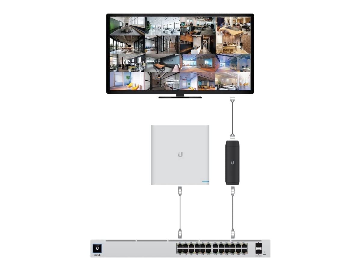 Ubiquiti Networks Unifi Protect Hdmi Live View Appliance Ufp-Viewport, Black, W125700335 (Appliance Ufp-Viewport, Black)