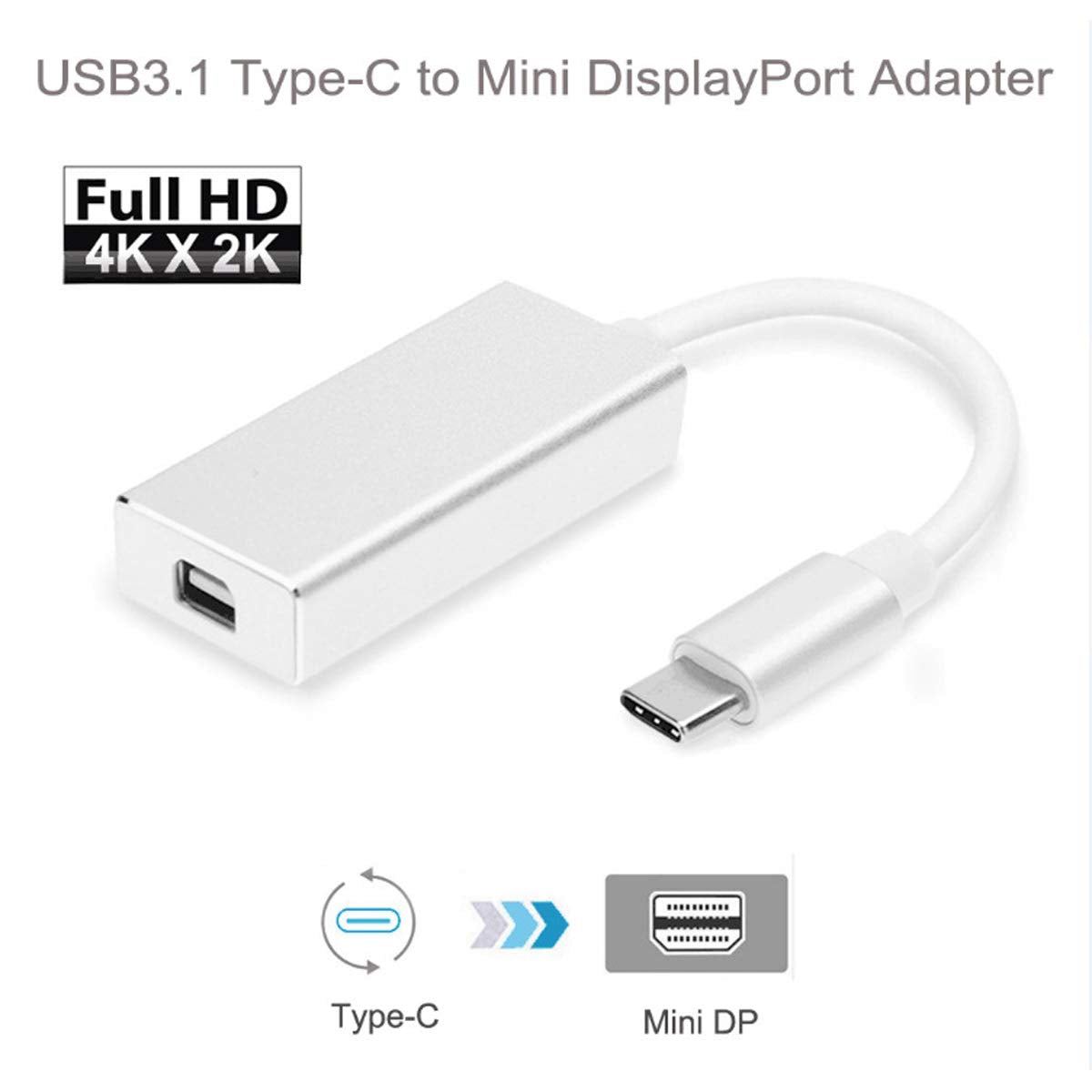 Chenyang Usb-C Usb 3.1 Type C To Mini Displayport Dp 1080P Hdtv Adapter Cable With Gold Aluminium Case For 2015 New 12 Inch