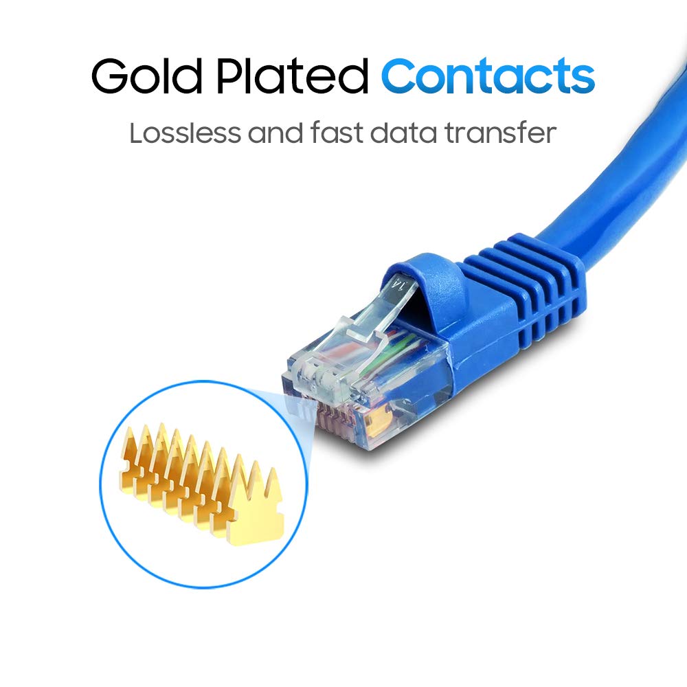 Cmple Cat5E Network Ethernet Cable   Computer Lan Cable 1Gbps   350 Mhz, Gold Plated Rj45 Connectors   15 Feet Blue
