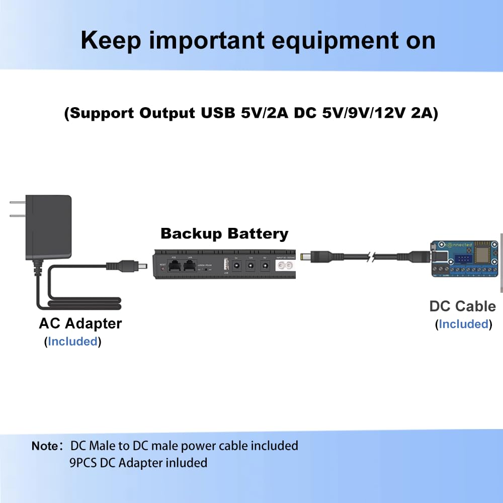 Mini Ups Battery Backup For Routers,Built In 10400Mah Rechargeable Sur ...