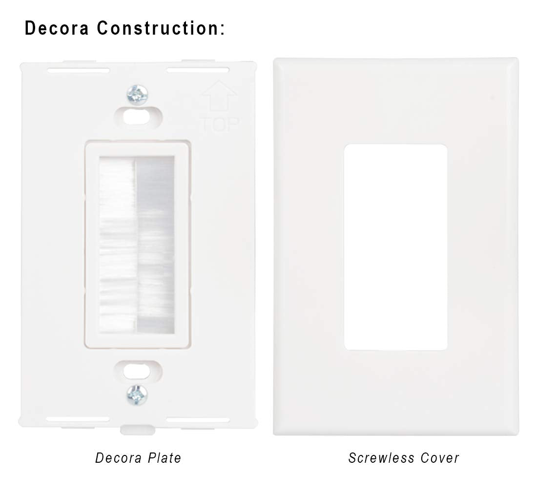 Kebulldola Brush Wall Plate White (2 Pack), 1 Gang Cable Wall Plate, Screwless Type For Cable And Wires Pass Through