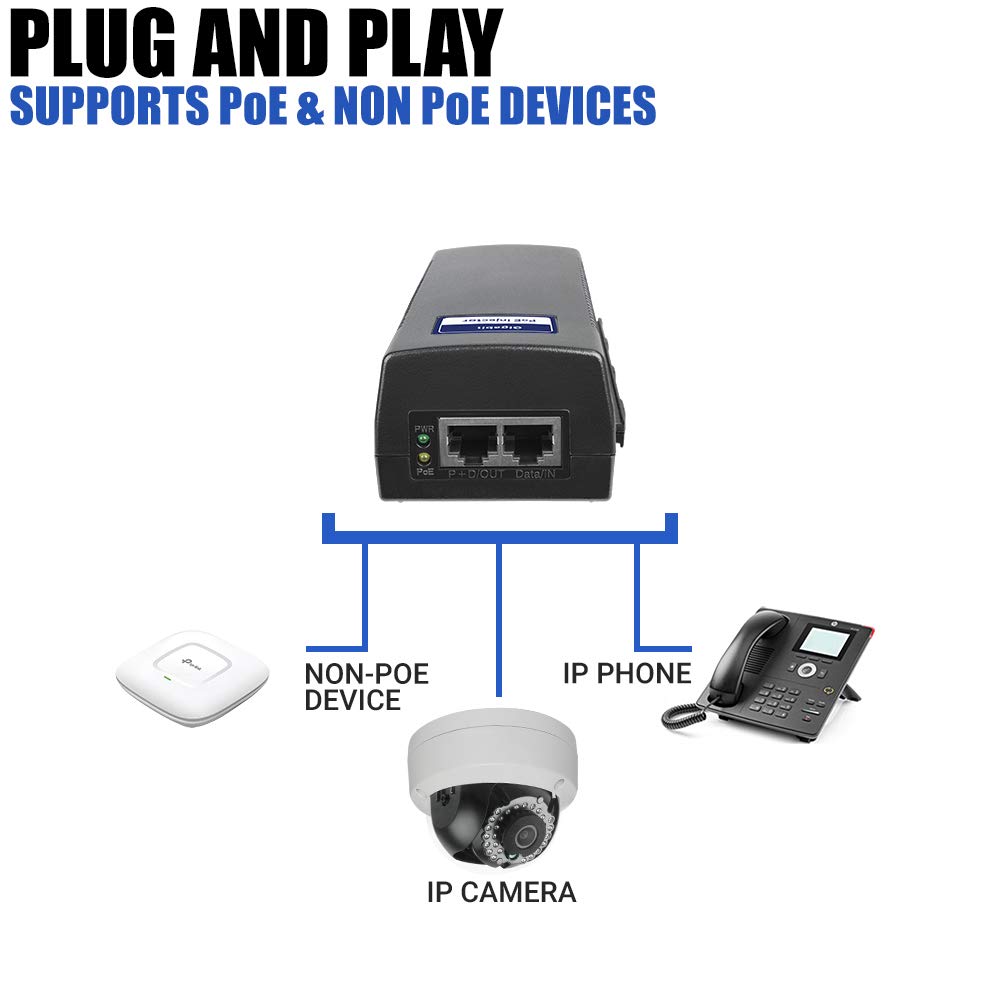 Bv Tech Gigabit Power Over Ethernet Poe+ Injector | Up To 60W | 802.3Af/At | 802.3Bt Compliant | Plug & Play | Up To 325 Feet