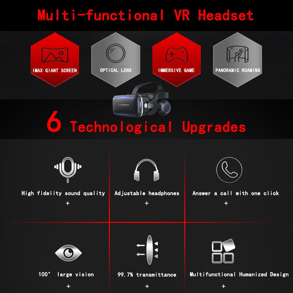 Vr Headset With Remote Controller,Hd 3D Vr Glasses Virtual Reality Headset For Vr Games & 3D Movies, Vr Headset For Iphone/Andro