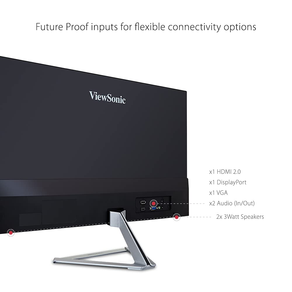 Viewsonic Vx2476 Smhd 24 Inch 1080P Widescreen Ips Monitor With Ultra Thin Bezels, Hdmi And Displayport, Black/Silver
