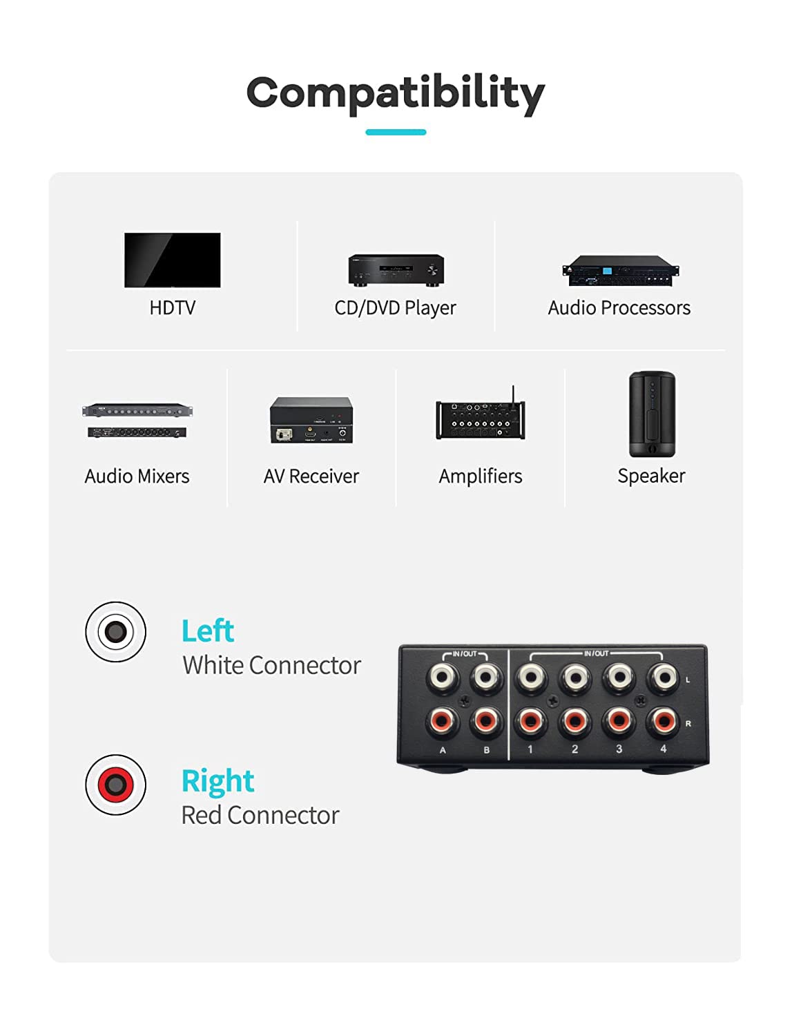 4 Port Bi Directional Rca Audio Switcher, 4 Way Stereo L/R Sound Channel 2 In 4 Out Or 4 In 2 Out, L/R Sound Channel Audio Switch Splitter Rca Stereo Switch Selector For Dvd Stereo Speaker Cd Player