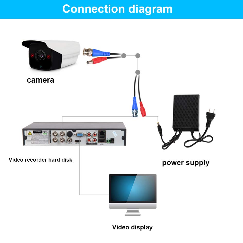 Tainston 2 Pack 30 Feet Bnc Video Power Cable Wire Video Security Camera Wire With Connectors For Cctv Camera Dvr Surveillance S