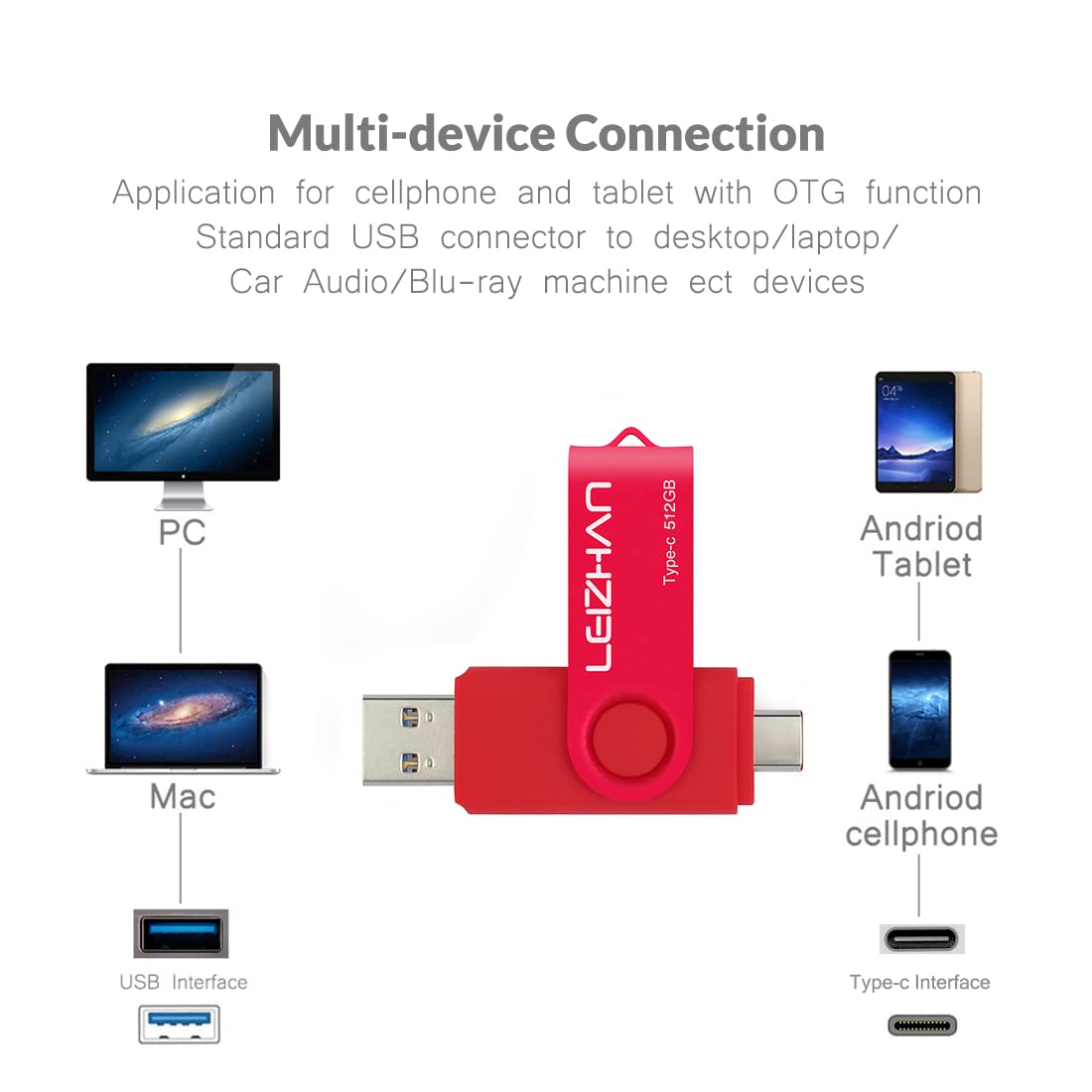 Leizhan 512Gb Usb C Flash Drive, Type C Usb Drive 3.0 For Samsung Galaxy Note10, S10,Note 9, S9, Note 8,S8,Google Pixel, Red