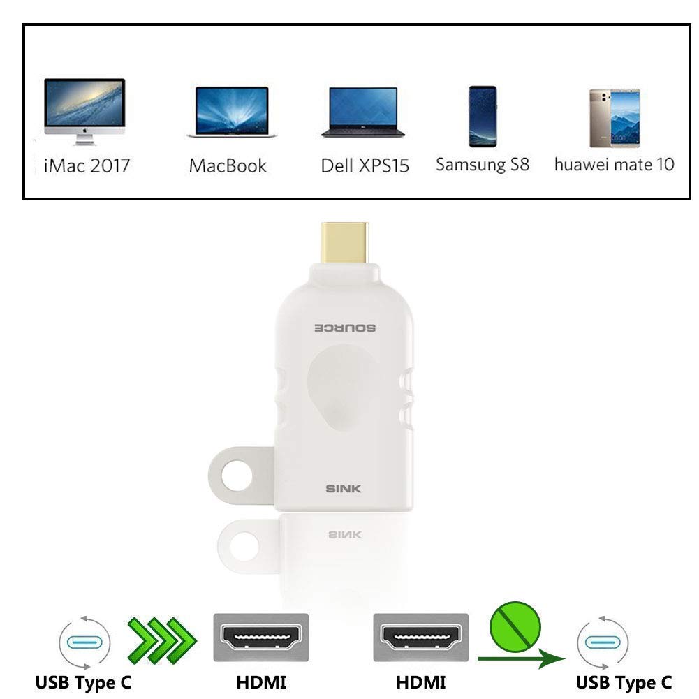 Universal Hdmi Adapter Ring Kit With Security Loop-4K Usb C, Displayport,Mini Dp, Mini Hdmi To Hdmi Office Video Converter. Four