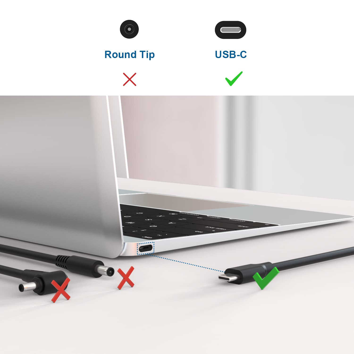 65W 45W Type Usb C Charger Fit For Dell Latitude 7420 5420 5520 7410 7320 5320 5285 5290 7212 7275 7390 7389 7370 Xps 9370 9250