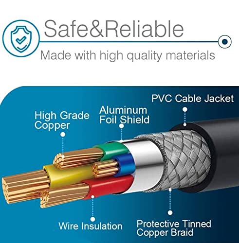 65W Ac Adapter For Dell Latitude 7480 7490 E5400 E6430 E6530 E7240 E5540 E6540 Chromebook 11 3180 3189 3120 3181 Inspiron 15 354
