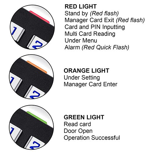 Visionis Fpc-5636 One Door Access Control System Outswing Door 300Lbs Magnetic Lock With Vis-3005 Slim Outdoor Ip68 Rfid Keypad