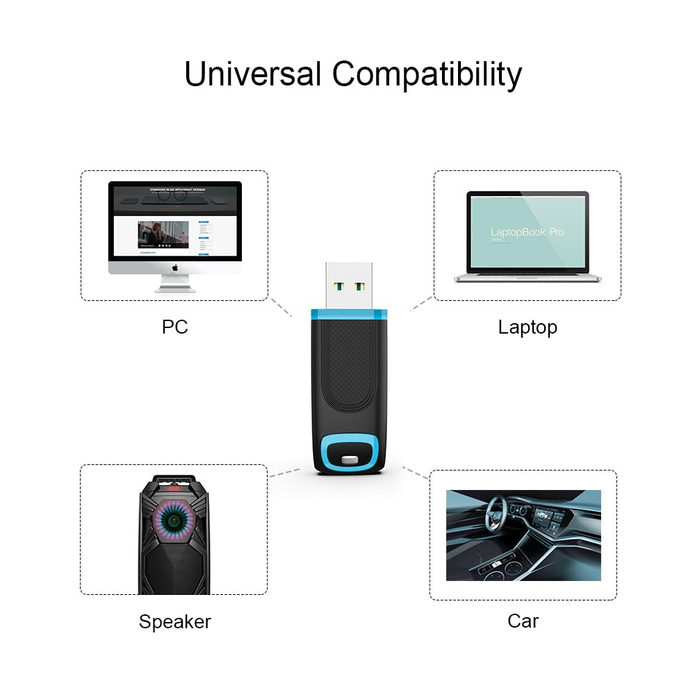 Topesel Flash Drive 128Gb Usb 3.0 Usb Drive Thumb Drive Usb Stick Memory Stick Usb Flash Drives Pen Drive Thumb Drives 2 Pack