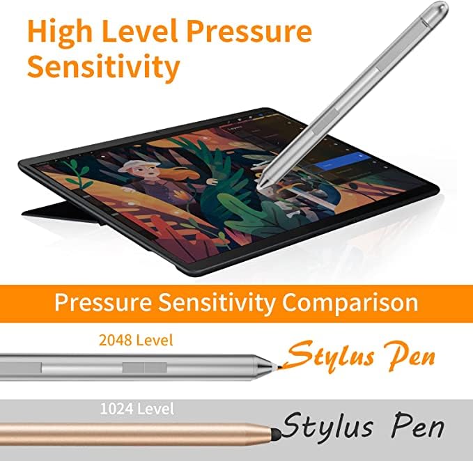 Active Stylus Pen For Len Ovo Touchscreen, Digital Capacity Stylus Pen For Len Ovo Thinkpad X1 Yoga Miix Ideapad Flex 5/6 With 2