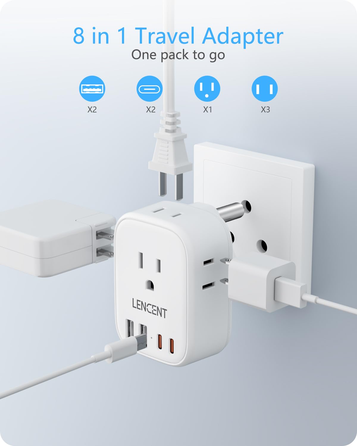 Lencent South Africa Power Adapter, South Africa Grounded Travel Adaptor With 4 American Outlets, 4 Usb Charger(2 Usb C), Type M