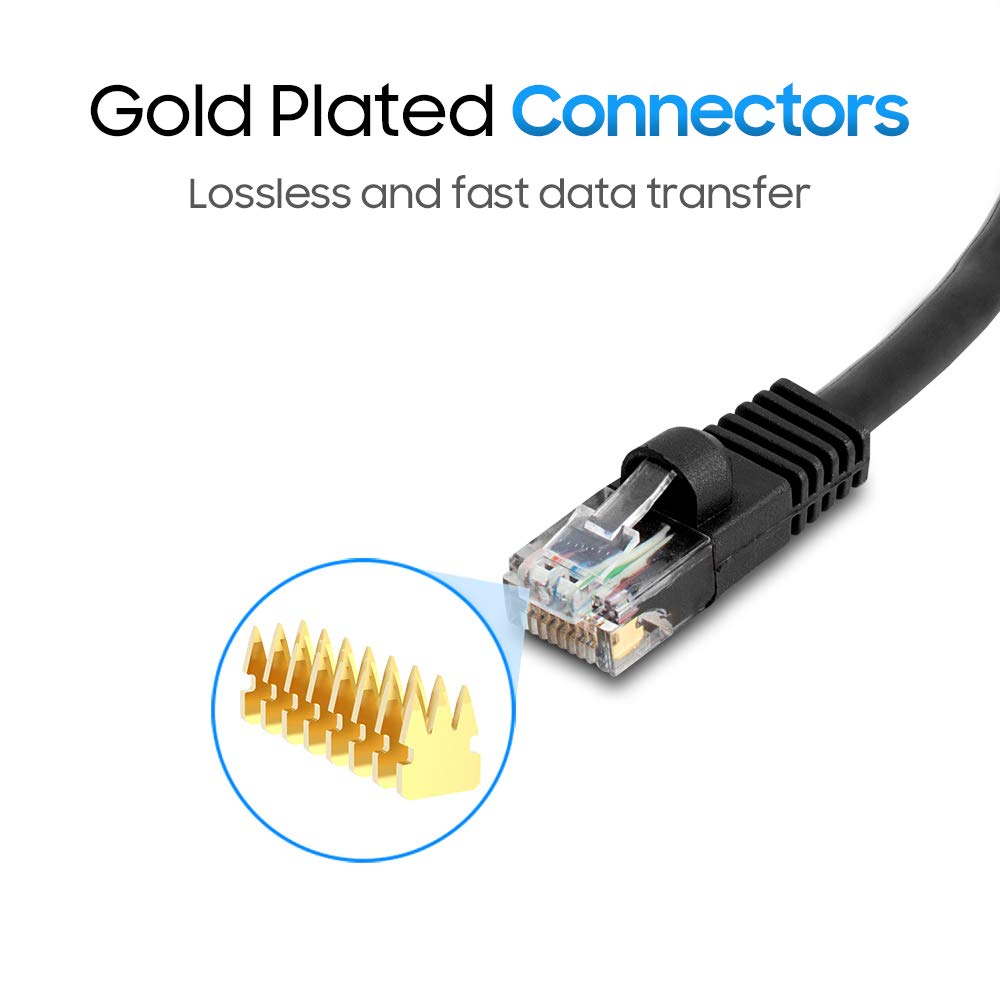 Cmple   (5 Pack) Cat5E Cable High Speed Ethernet Patch Cord Cable, Cat5 Wire For Fast Internet, Rj45 Computer Lan Network Cord 3