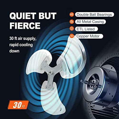 Vevor 18 Inch Wall Mount Fan, 3 Speed Ip44 Waterproof Industrial Wall Fan, Max. 4150 Cfm Wall Mounted Fan For Outdoor, Commercia