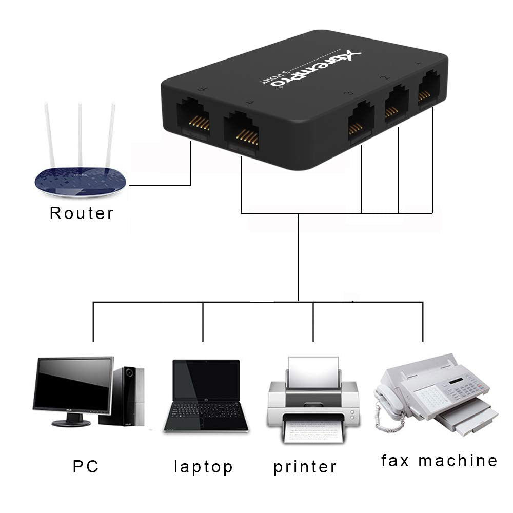 Xtrempro 5 Port Usb Powered 10/100Mbps Ethernet Rj45 Network Switch Hub   Black (61025)