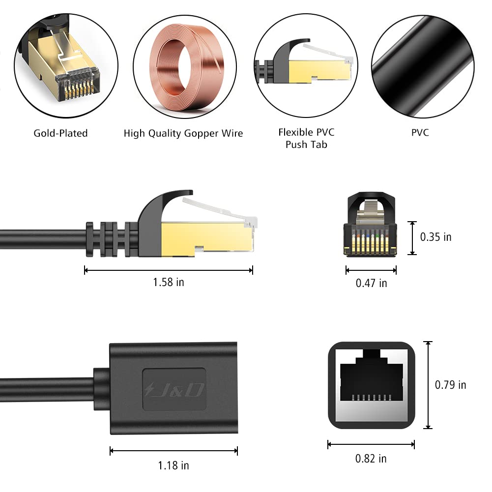 J&D Ethernet Extension Cable, Cat 6 Ethernet Extender Cable Adapter (20 Feet) Support Cat6 / Cat5E / Cat5 Standards, Rj45 Cords