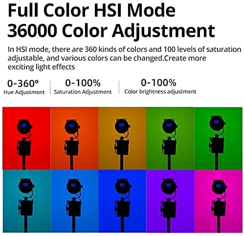 Ambitful Fl80Rgb Fl80 80W Rgb Full Color Led Video Light,Cri 96/Tcli 95,2800K 10000K,10 Fx Special Effect Mode,Support App,Bowen